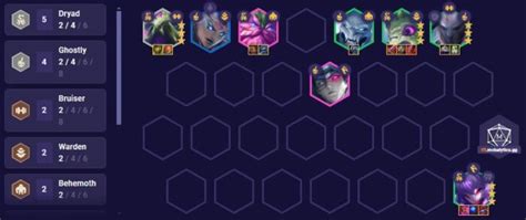 dryhard tft|How To Play DRYAD Reroll .